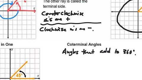 PRE CALC - UNIT 7 - SECTION 2 - NOTES