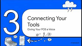 Seamless Synergy  POS &amp; SMS