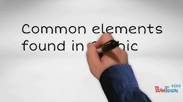 Introducing the Gothic genre