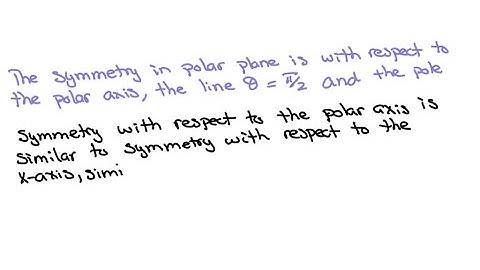 Describe the three types of symmetry in polar graphs, and compare them to the symmetry of the Carte…