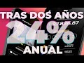 La VERDAD sobre Double Finance después de 2 Años de Inversión