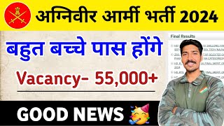 अग्निवीर आर्मी भर्ती 2024 Vacancy-55,000 | बहुत बच्चों का Selection होगा | Good News 🥳