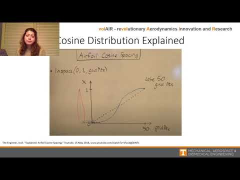 Using the Class Shape Transformation method with the Double Cosine Distribution for optimization