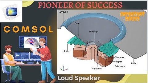 Modeling Loud Speaker in COMSOL Multiphysics #COMSOL #Acoustics #Loudspeaker #research #pos