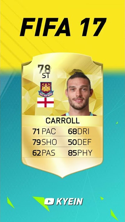 Andy Carroll - FIFA Evolution (FIFA 10 - FIFA 21)