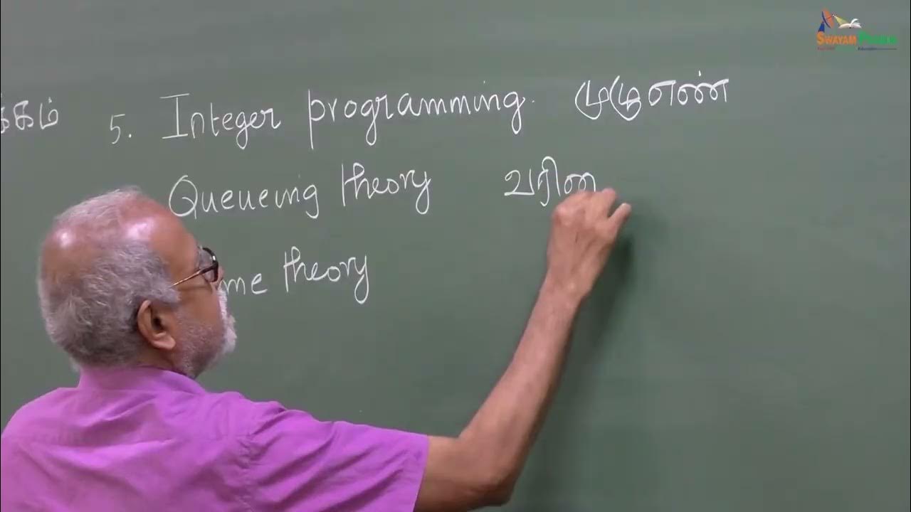 Linear Programming Formulations - YouTube