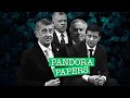 Pandora Papers Quiz