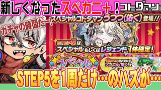 Kotodaman] April 2014 Special Carnival+! Let's try our luck with