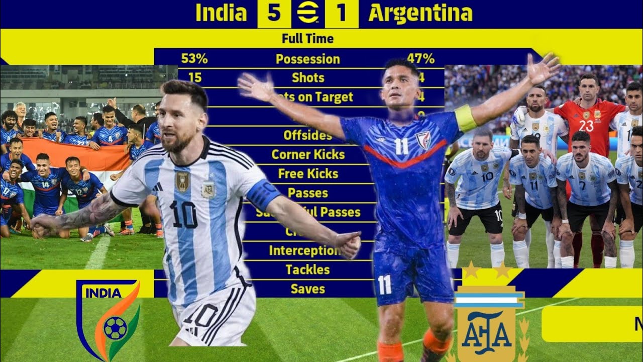 india-vs-argentina-football-match-highlights-viral-youtube