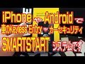iPhoneやAndroid(ｱﾝﾄﾞﾛｲﾄﾞ)で車のKeyless Entry(ｷｰﾚｽ)や,car security(ｶｰｾｷｭﾘﾃｨ)連動できます！