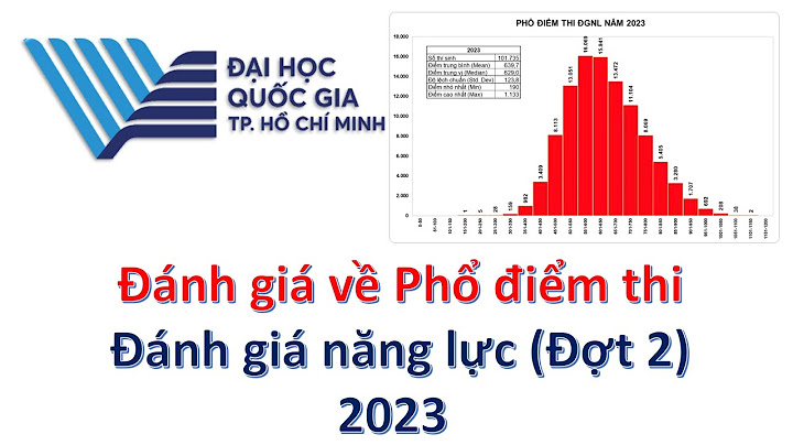 Điểm thi đánh giá năng lực 2023 cao nhất