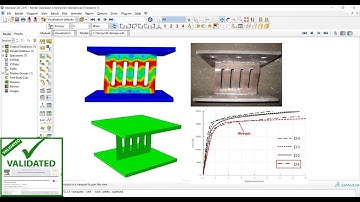 Pushover analysis of slit damper Abaqus
