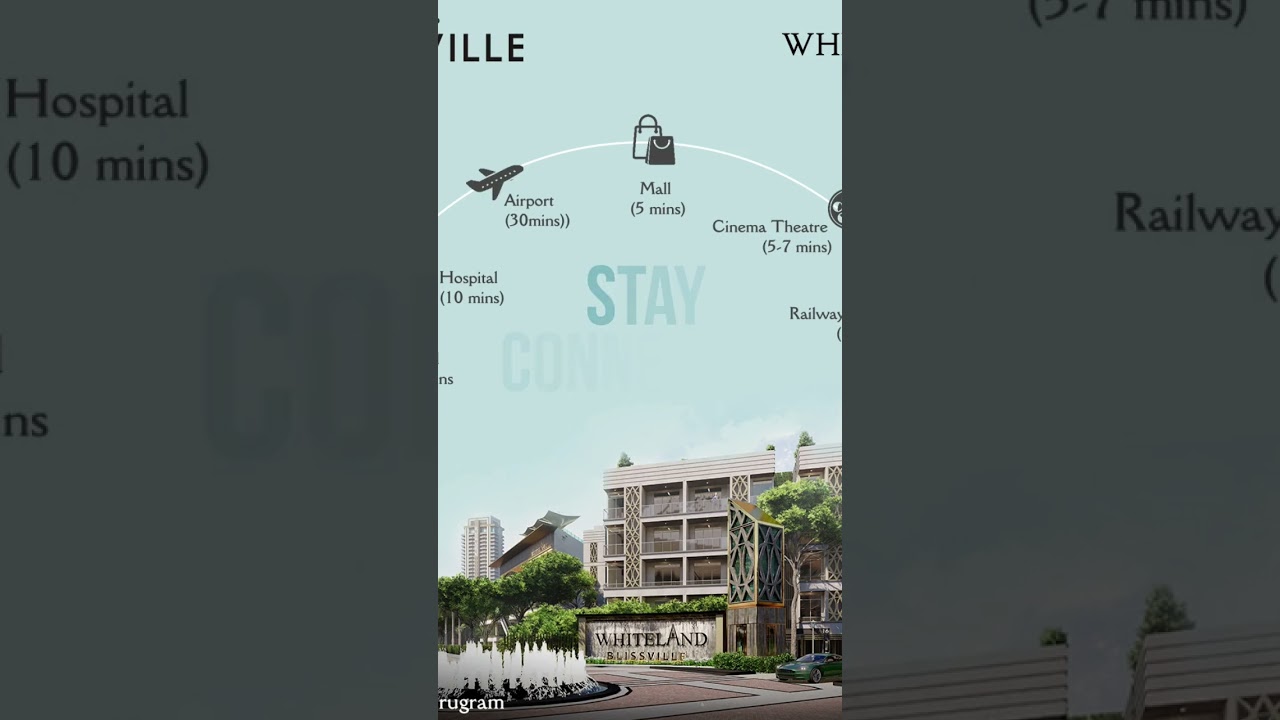 Gurugram Sector 76| Whiteland Low Rise Floors| 9015873748