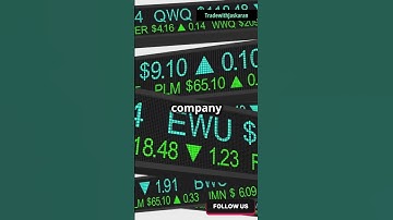 (5/365) What is ticker or symbol ? APPLE-AAPL | stock market | trading | #trading #apple  #nifty