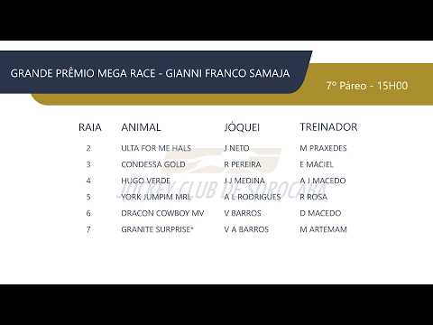 Vídeo: Grande Prêmio Mega Race - Gianni Franco Samaja