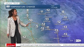 23ABC News Evening Weather Update November 7, 2023