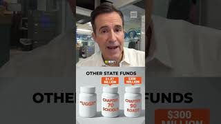 Why do so many Massachusetts cities and towns have a money problem?