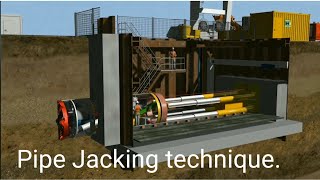 Celebrity Pipe Jacking in Hindi | Micro-Tunneling |Trenchless technology | TIE Academy | Prof. Ganesh Mahalle Profile
