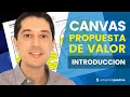 ¿Qué es el CANVAS de la PROPUESTA de VALOR? | Teoría + Ejemplos