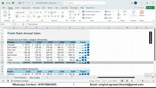New Perspectives Excel 365 Module 4 End of Module Project 1