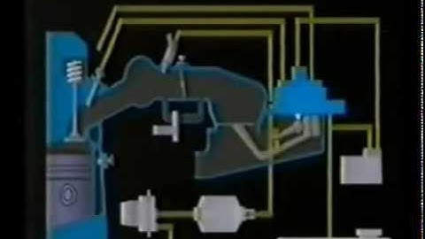 Bosch K-Jetronic (CIS) explained