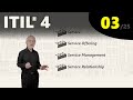 ITIL® 4: Key Concepts and Building Blocks of ITIL (Lesson 3/25)