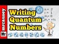 Understanding Quantum Numbers