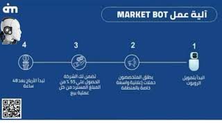 شرح مبسط لمشروعai marketing بالكامل عن طريق ريبوتات team_faith bitcoin artificialintelligence