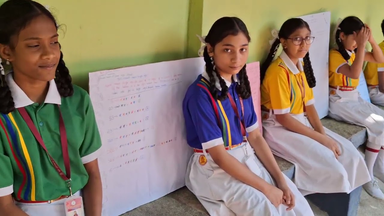 YOUNG MINDS VEDIC MATHS 