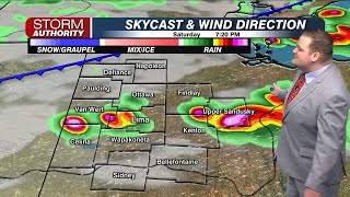 Chief Meteorologist Conner Prince's Friday Evening Forecast: May 8, 2026
