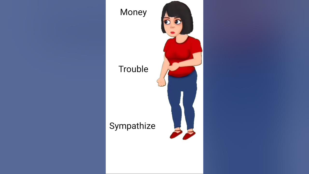 English Spoken Words with Sentences//youtubeshorts ytshorts shorts