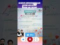 مبارک KPK ملازمین❣️بجٹ 2026-27 میں تنخواہ پنشن 7% اضافہ کنوینس الاؤنس 50% اضافہ #KPKGovt #Budget2026