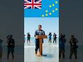 👍Resumen Del País Tuvalu 🌍  #política #historia #economía