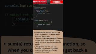 JavaScript Currying Explained in 20 Seconds | sum(1)(2)(3) | JavaScript Interview Questions | Vishal