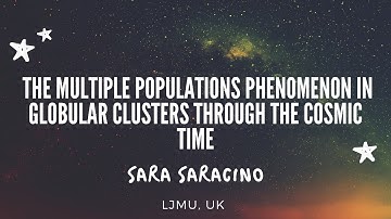 The Multiple Populations phenomenon in Globular Clusters through the cosmic time