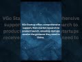 VGO's Commitment to Growth and Innovation: Empowering Startups for Success
