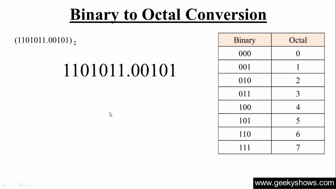 Binary to Octal Conversion (Hindi) YouTube