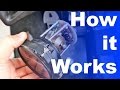 Ep 59 how a turn coordinator works  inner workings