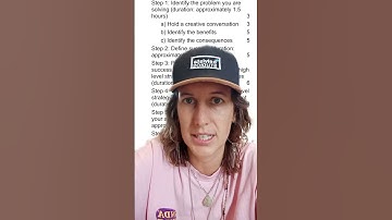 Example storyboarding process for instructional deisgners