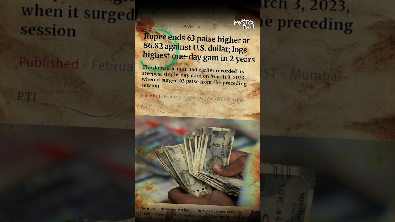 Why Indian Rupees Falling? 