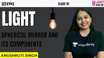 प्रारम्भ | Light | Spherical Mirror & its Components | Class 10 | Just 9th & 10th | Anushruti Singh