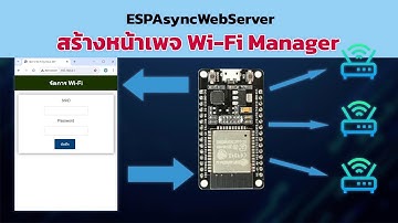สอนวิธีการสร้างหน้า wifi manager ด้วยโปรแกรม Arduino IDE สำหรับ ESP32