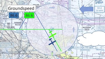 Michelson Morley Experiment with Airplanes Part 2