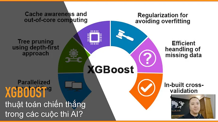 Cơ bản về XGBoost - thuật toán thường chiến thắng trong các cuộc thi - Mì AI