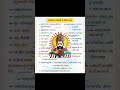 लोक देवता रामदेव जी के महत्वपूर्ण तथ्य ।। #rajasthangk #rajasthanklasanskrti#popular #trending