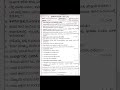 2nd PUC kannada cycle test 3 question paper 📜🗞️
