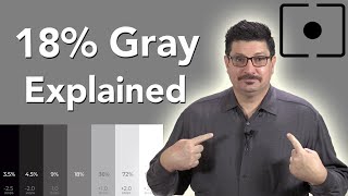 18% Gray Cards Explained | Use Middle & Neutral Gray for White Balance screenshot 4