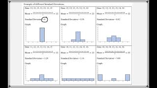 Math 118 : 5.2 #1 (Mathematical Explorations Tutorial : Measures Of Central Tendency & Dispersion)
