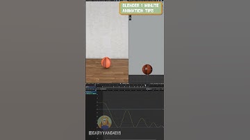 Blender 1 Minute Animation Tips-bouncing ball 101#shorts