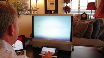Videxio Endpoint Auto Provisioning